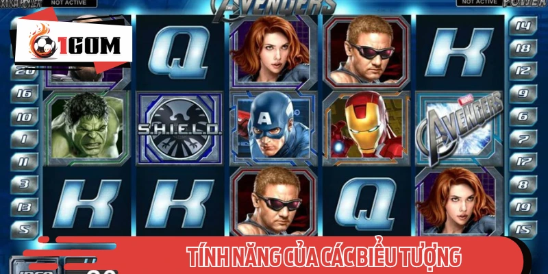 Tính năng của những icon game