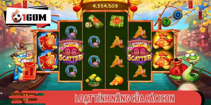Đặc điểm của icon trong game