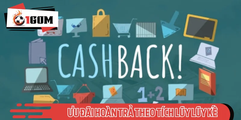 Ưu đãi hoàn trả theo tích lũy lũy kế