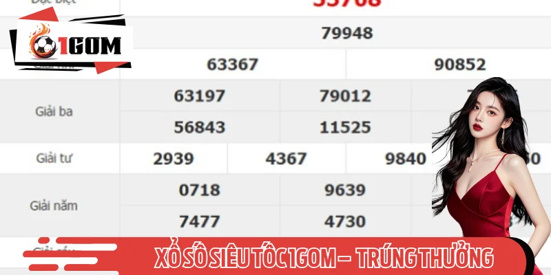 Xổ Số Siêu Tốc 1GOM – Cơ Hội Trúng Thưởng Chỉ Trong Vài Phút